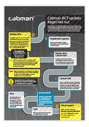 infographic cabman bct update