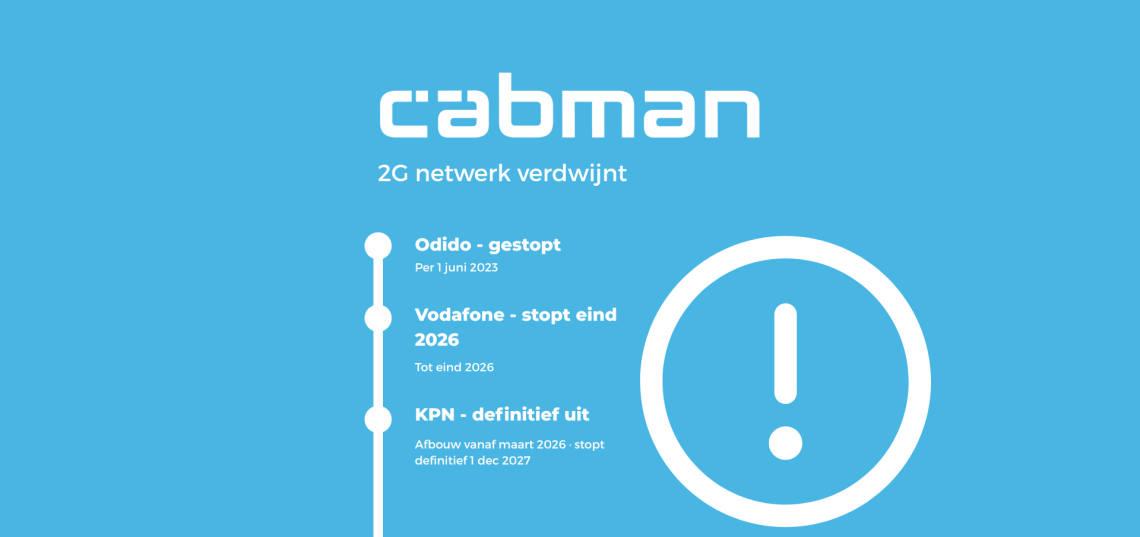 2G actie vereist post post (Presentatie)